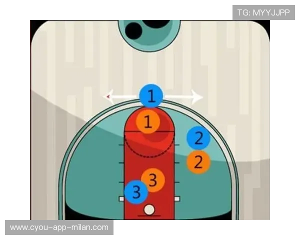 4×400接力战术：换棒顺序如何最大化速度优势？